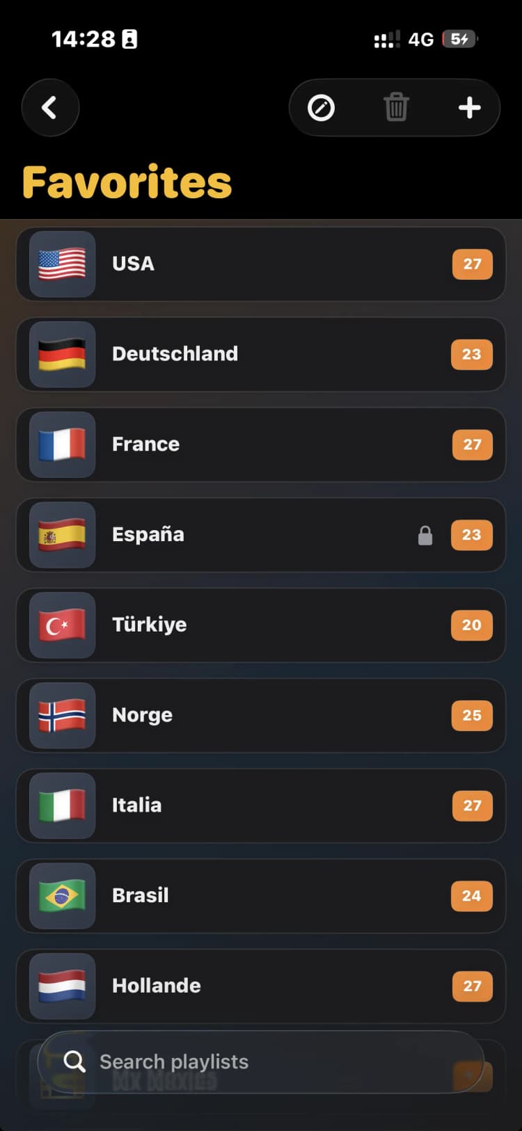 1IPTV Playlist Dashboard showing Favorites list